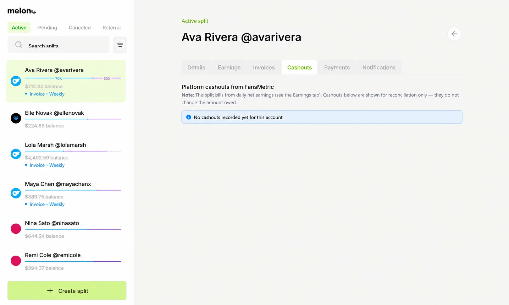 The real Melon cash-outs dashboard for Ava Rivera