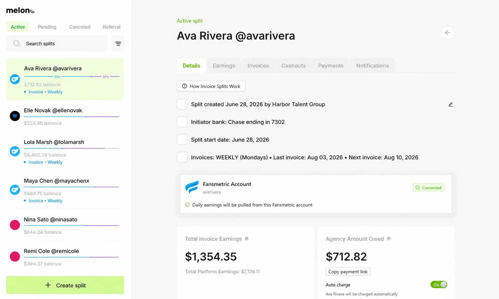 The real Melon split details dashboard for Ava Rivera