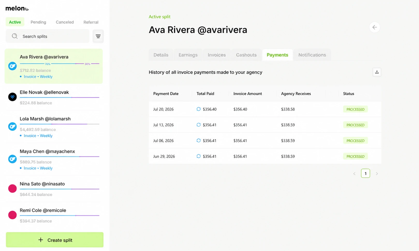 The real Melon payments dashboard for Ava Rivera